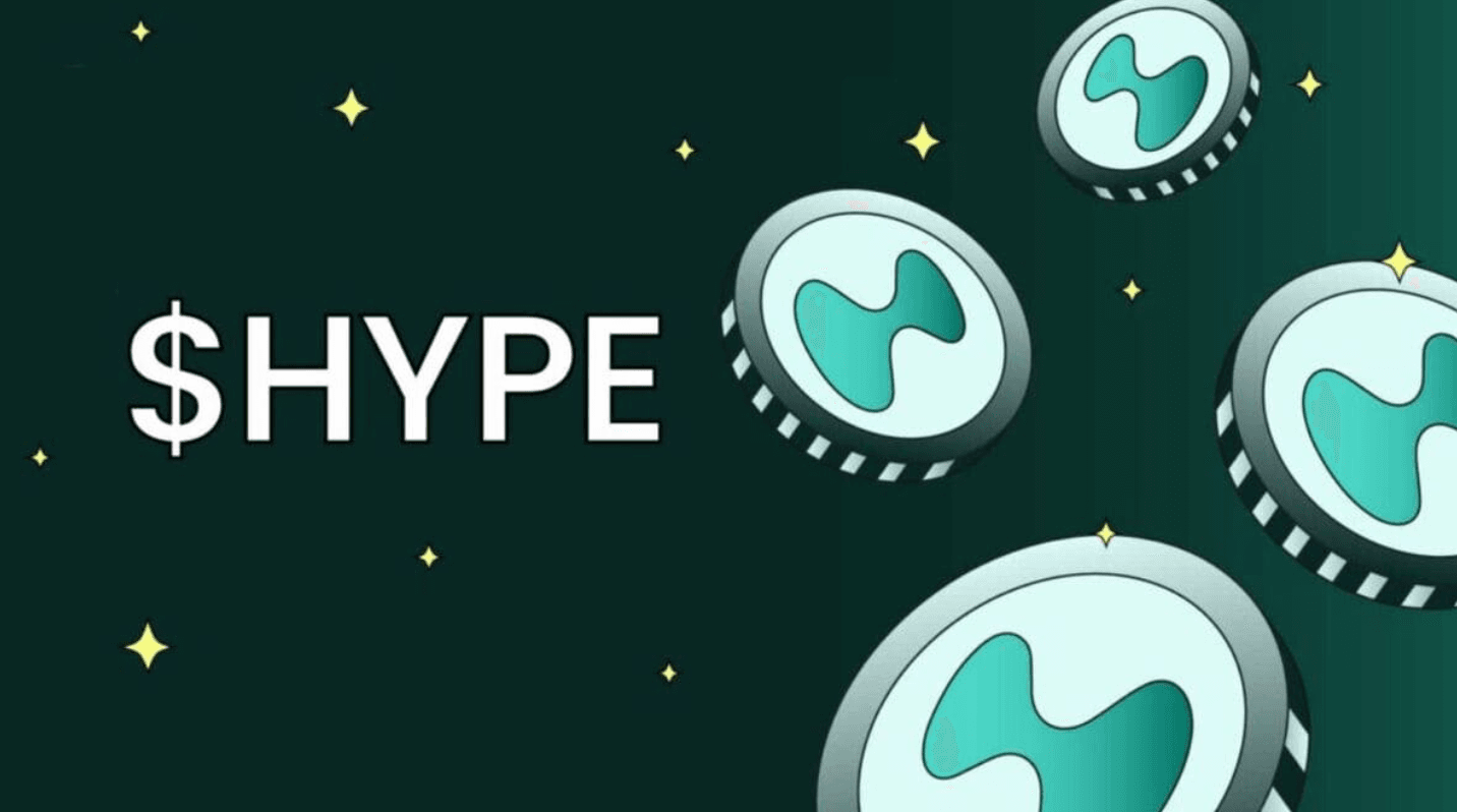 HYPE Token Price