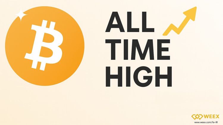 Bitcoin at a New All-Time High; A Golden Opportunity for Buying and Investing on WEEX